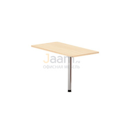 Мебель для персонала Сектор приставной 900